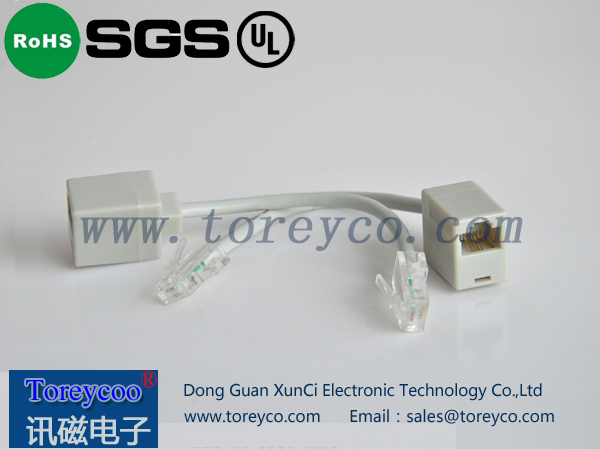狗子28RJ45连接器